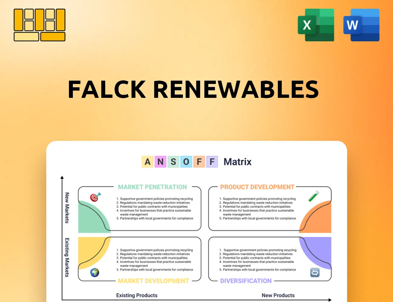 Falck Renewables Ansoff Matrix