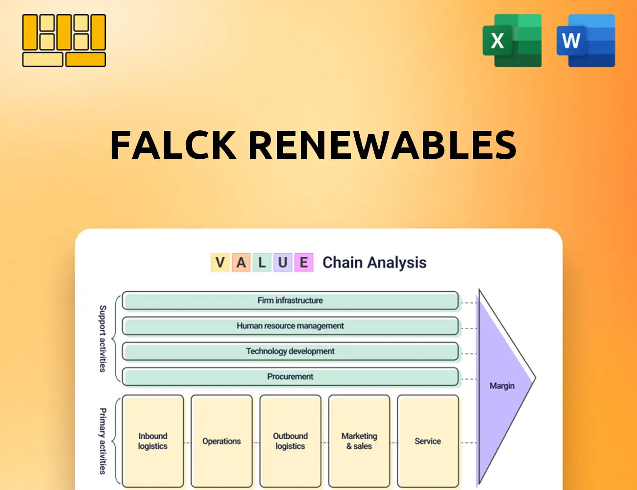 Falck Renewables Value Chain Analysis
