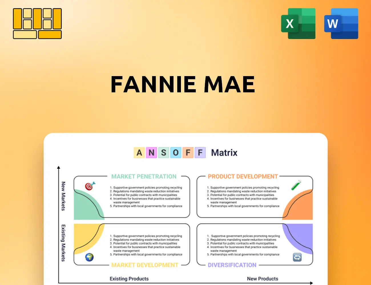 Fannie Mae Ansoff Matrix