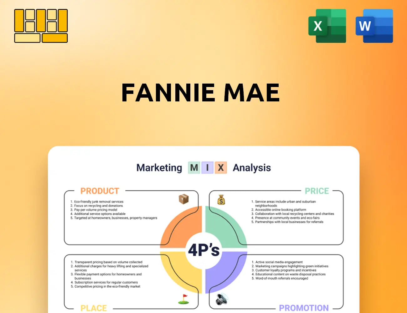 Fannie Mae Marketing Mix