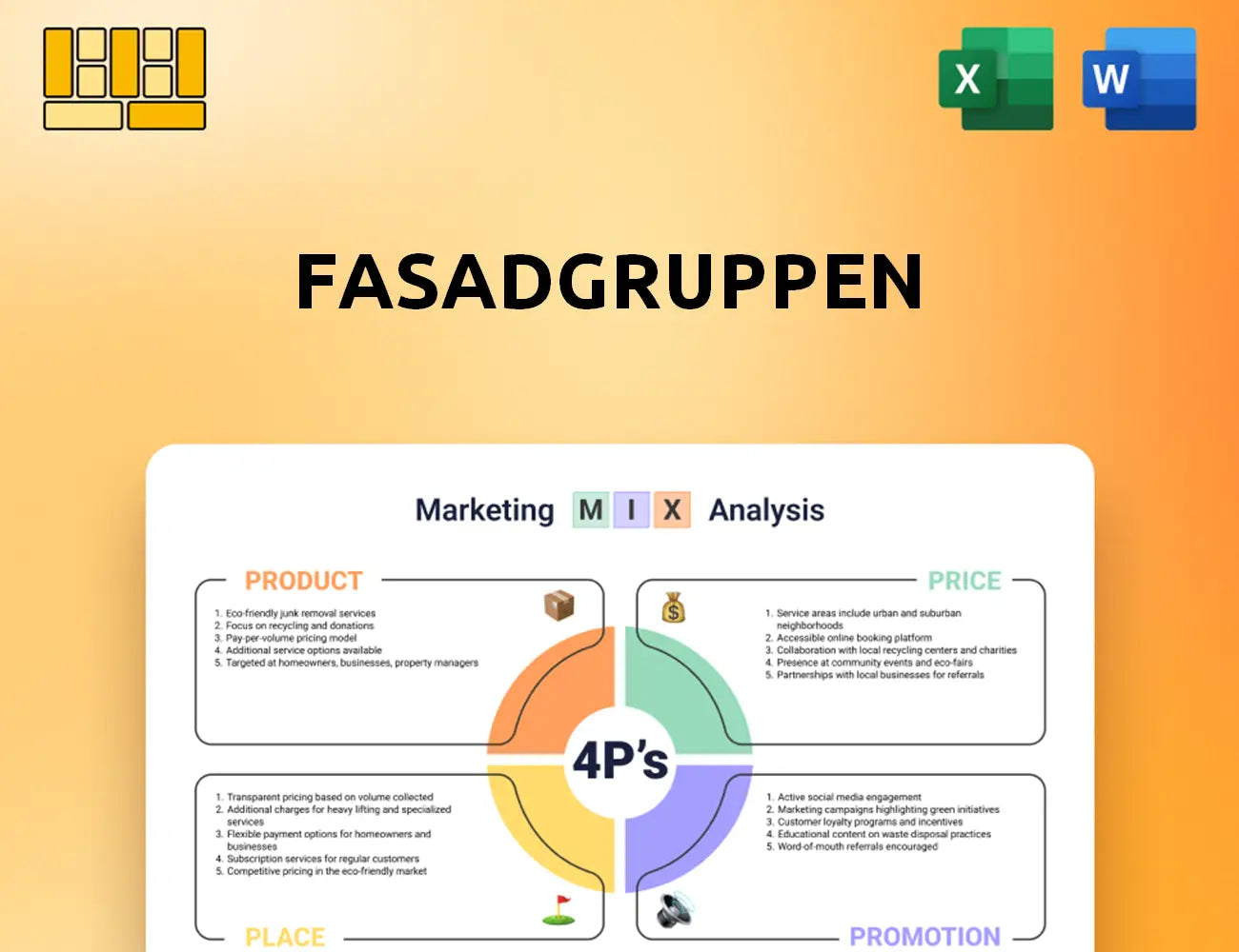 Fasadgruppen Marketing Mix