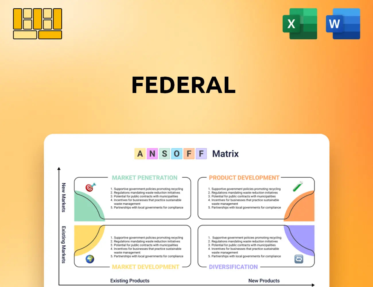 Federal Ansoff Matrix