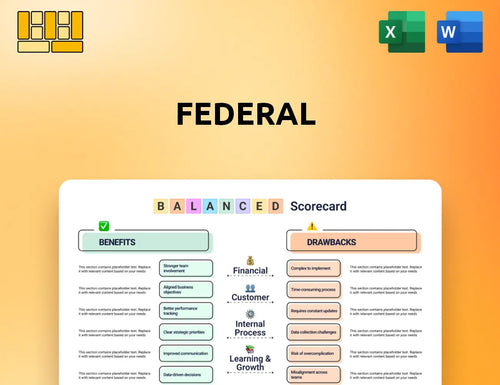 Federal Balanced Scorecard