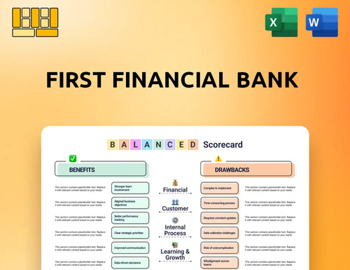 First Financial Bank Balanced Scorecard