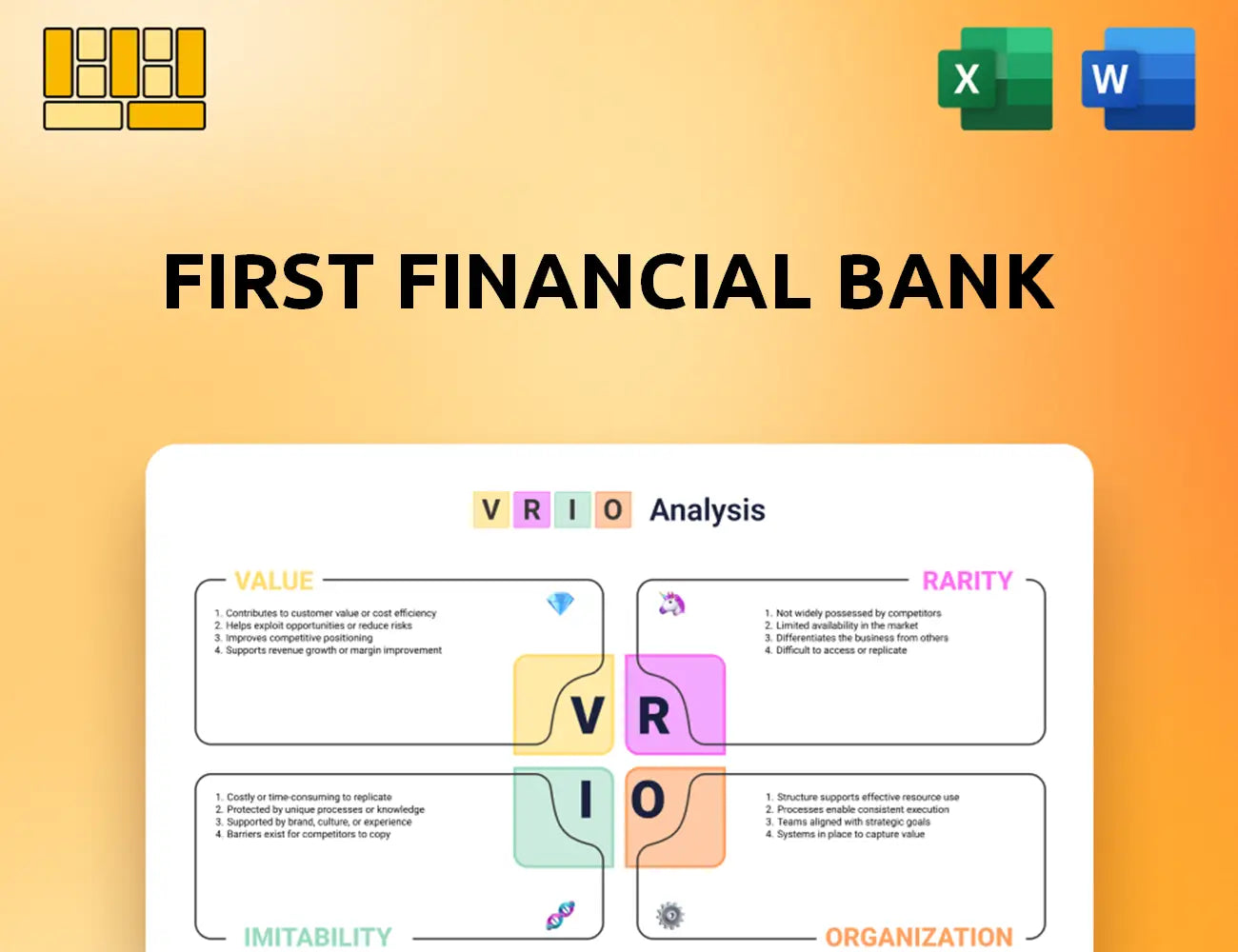 First Financial Bank VRIO Analysis