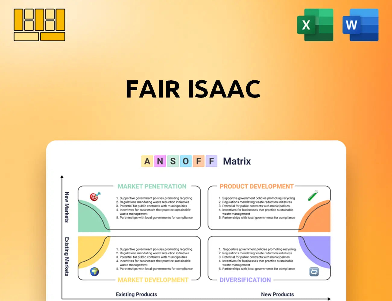 Fair Isaac Ansoff Matrix