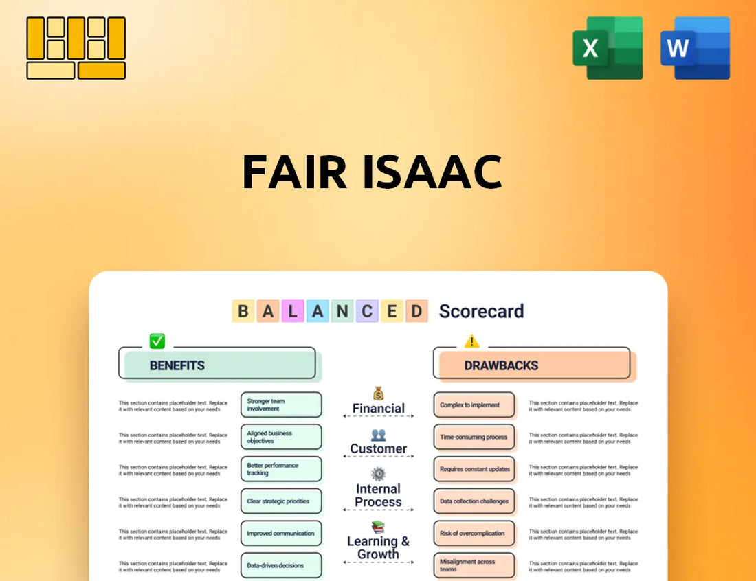 Fair Isaac Balanced Scorecard