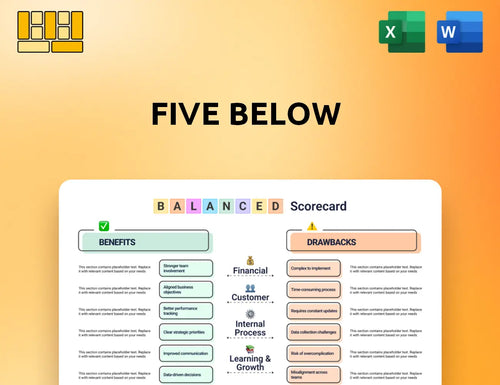 Five Below Balanced Scorecard