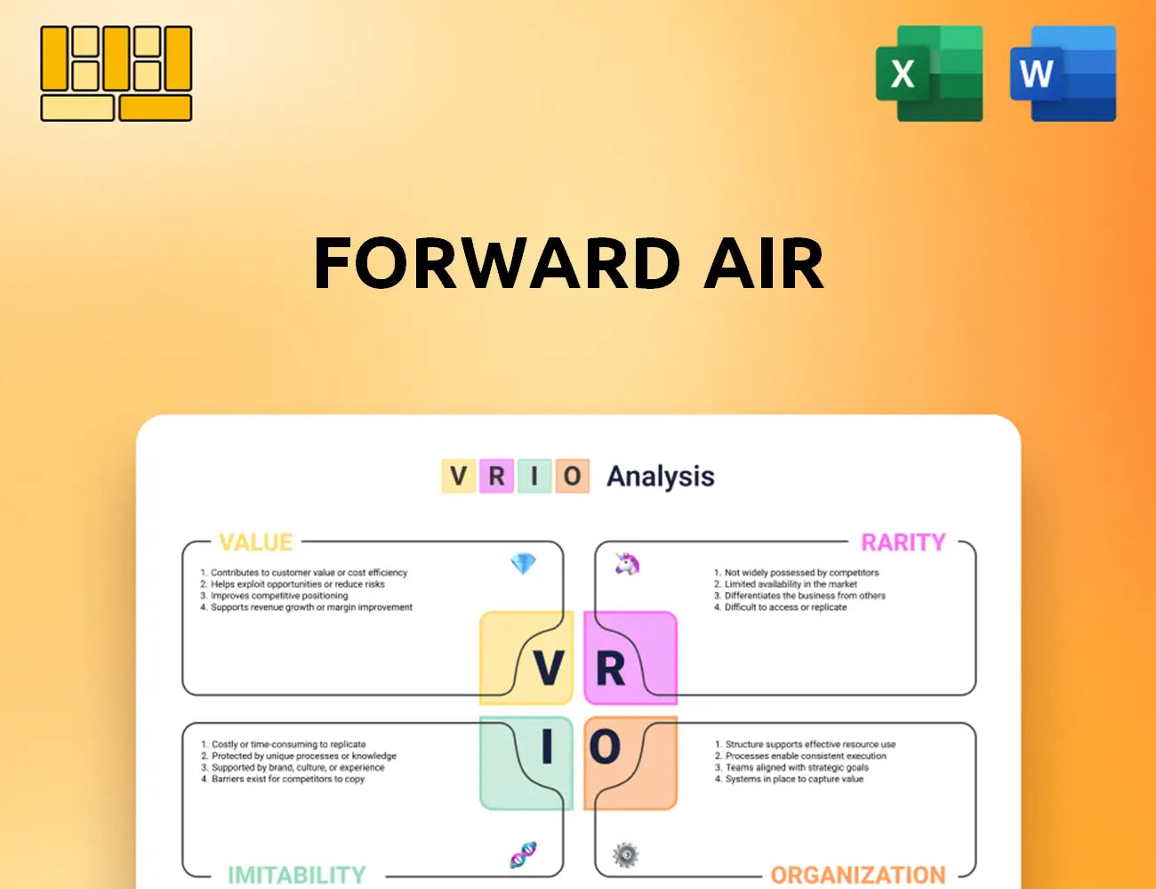 Forward Air VRIO Analysis