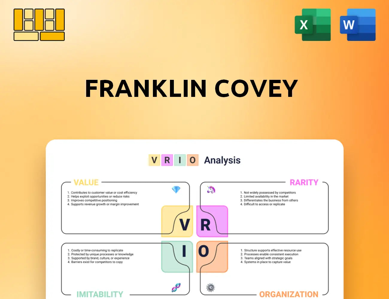 Franklin Covey VRIO Analysis