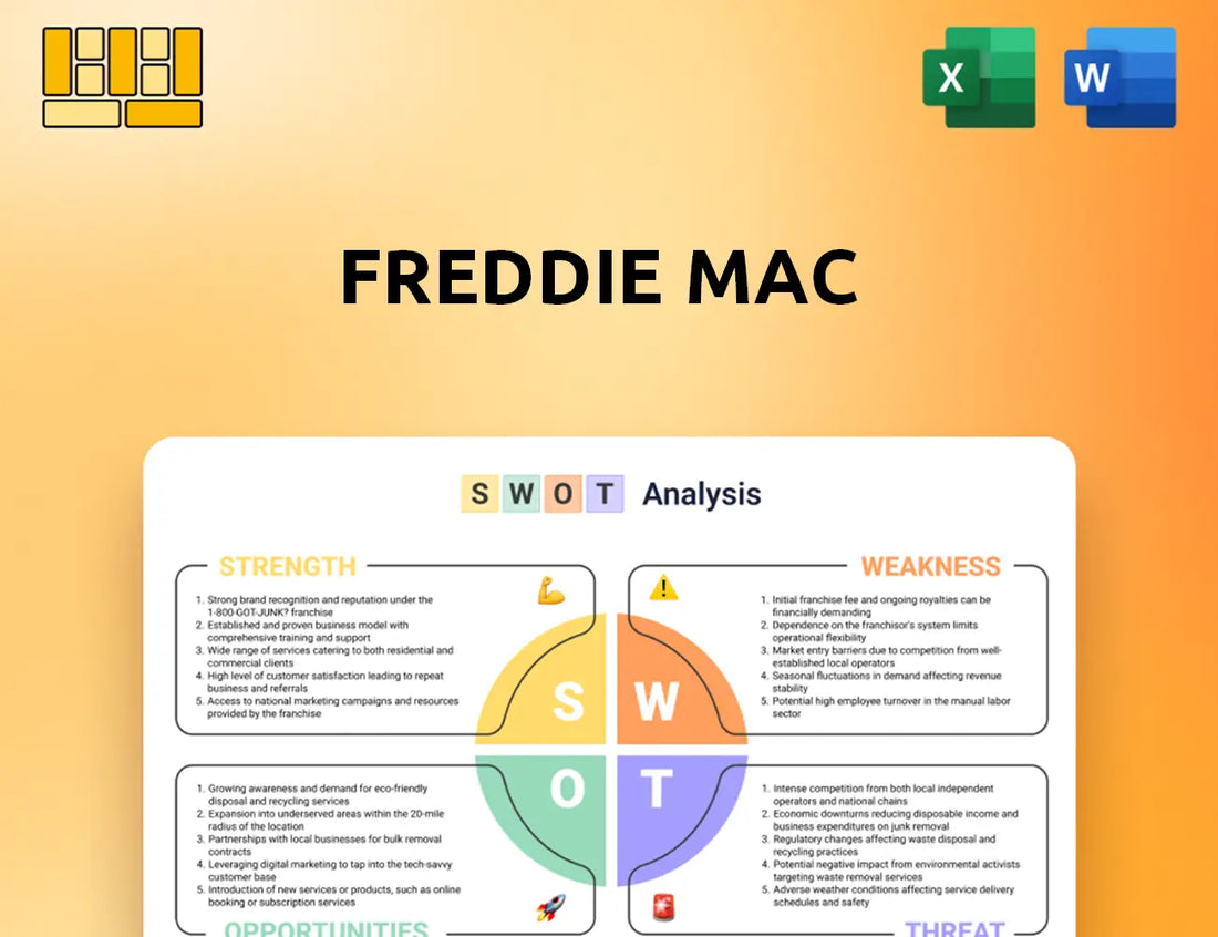 Freddie Mac SWOT Analysis