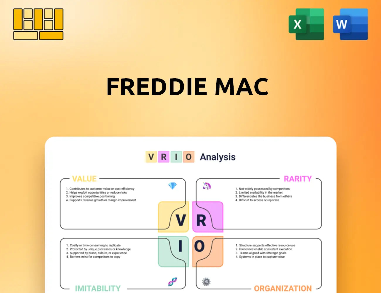 Freddie Mac VRIO Analysis