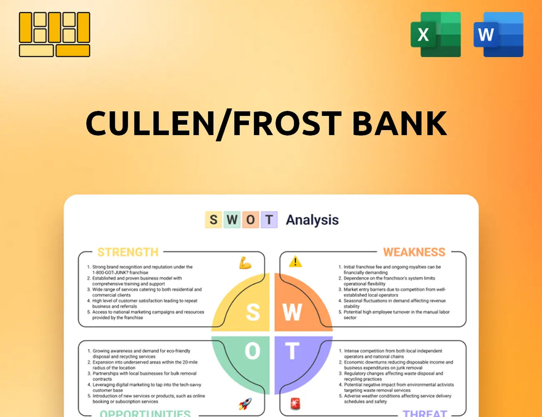 Cullen/Frost Bank SWOT Analysis