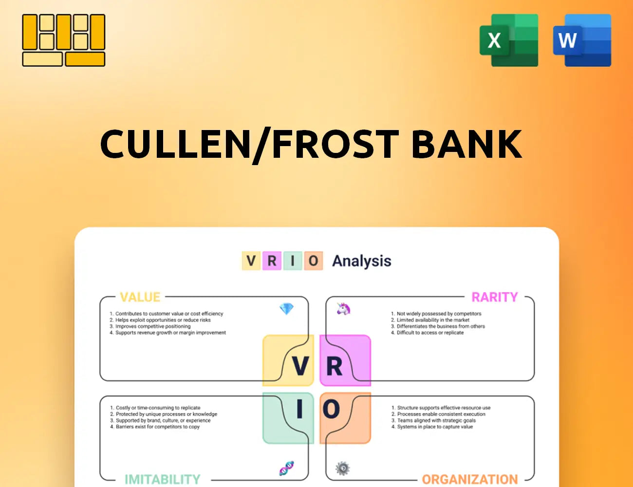 Cullen/Frost Bank VRIO Analysis