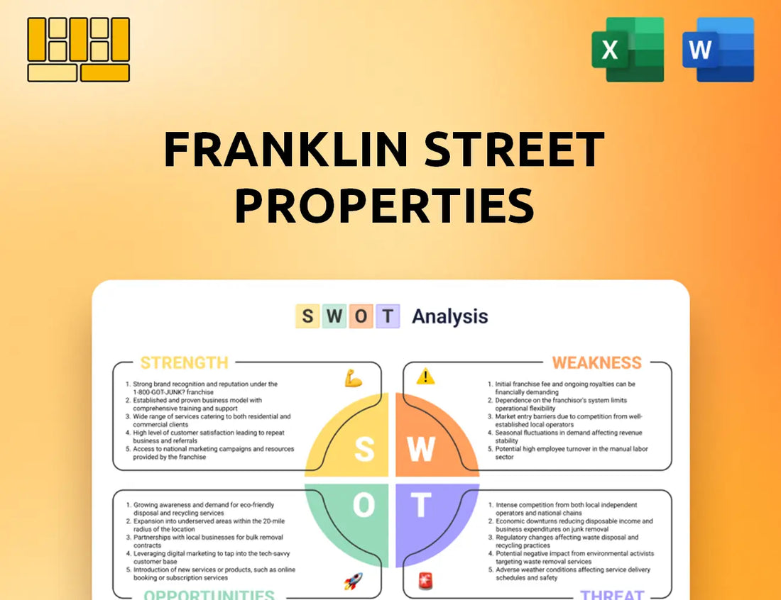 Franklin Street Properties SWOT Analysis
