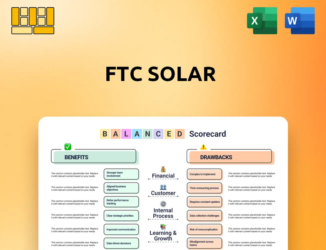 FTC Solar Balanced Scorecard