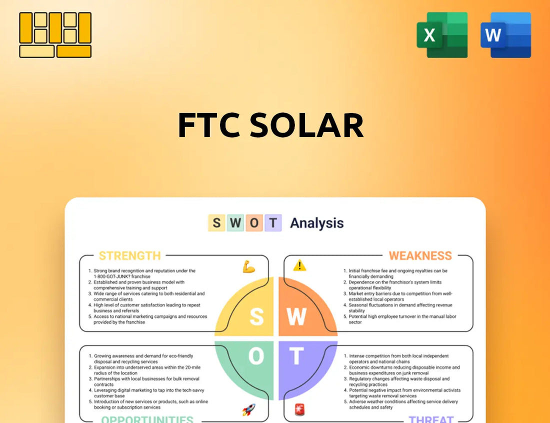 FTC Solar SWOT Analysis