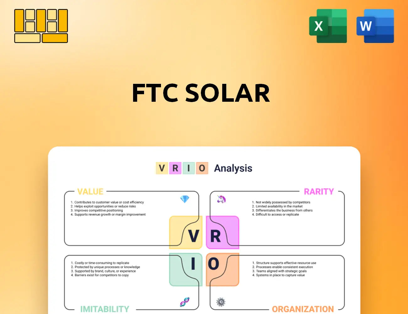 FTC Solar VRIO Analysis