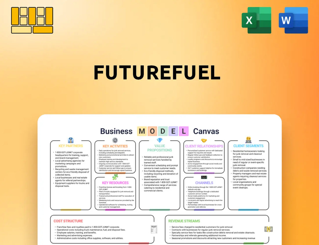 FutureFuel Business Model Canvas