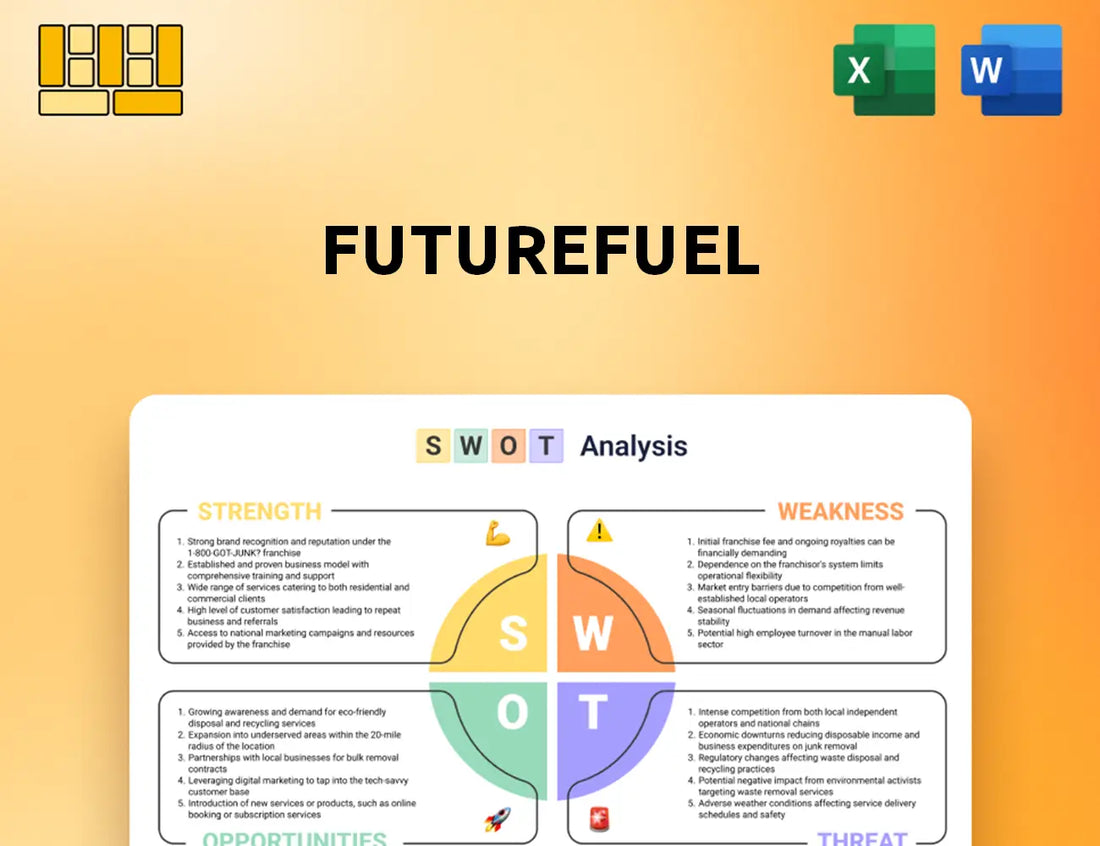 FutureFuel SWOT Analysis