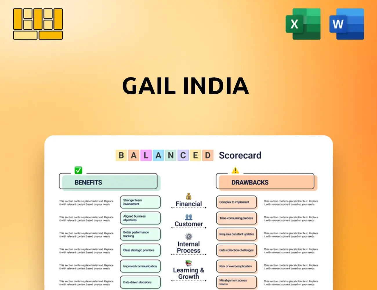 GAIL India Balanced Scorecard