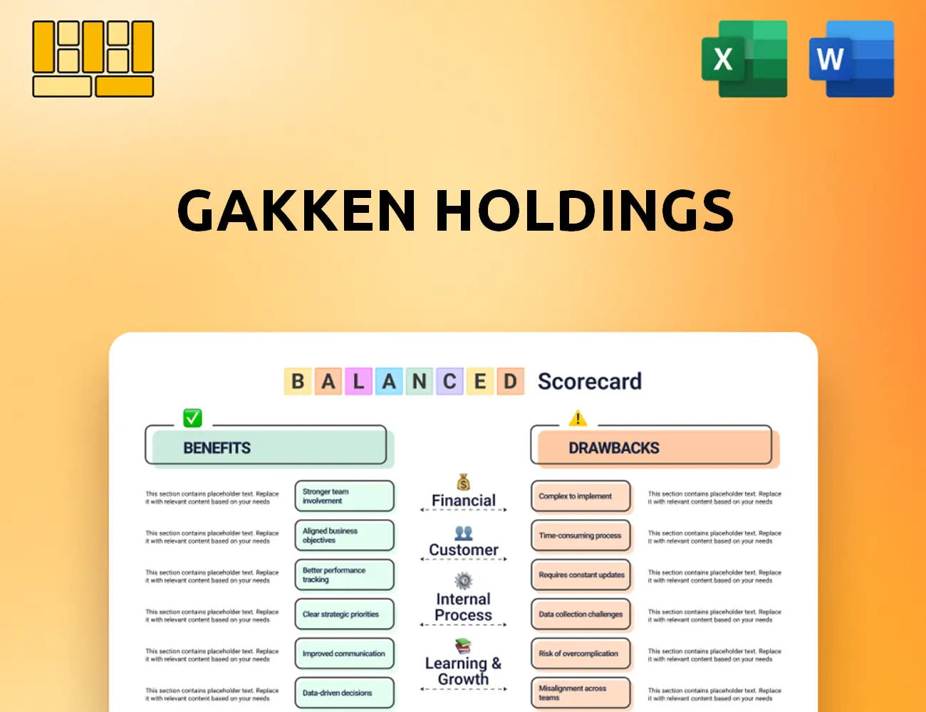 Gakken Holdings Balanced Scorecard