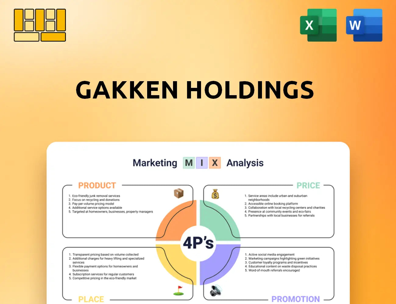 Gakken Holdings Marketing Mix