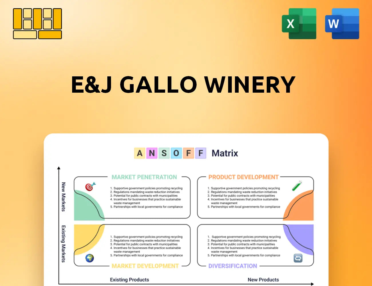 E&J Gallo Winery Ansoff Matrix