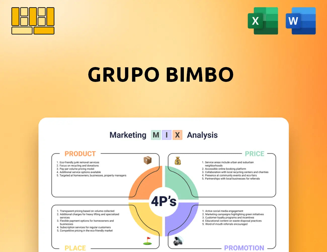 Grupo Bimbo Marketing Mix
