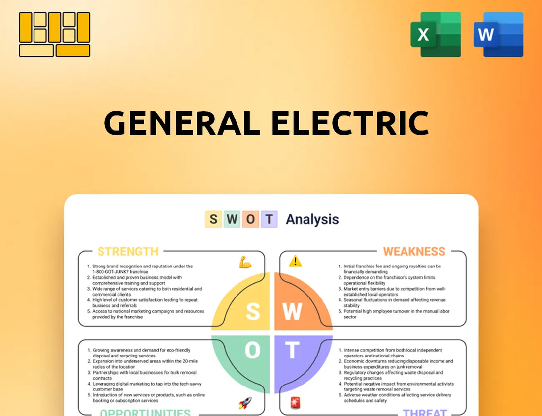 General Electric SWOT Analysis