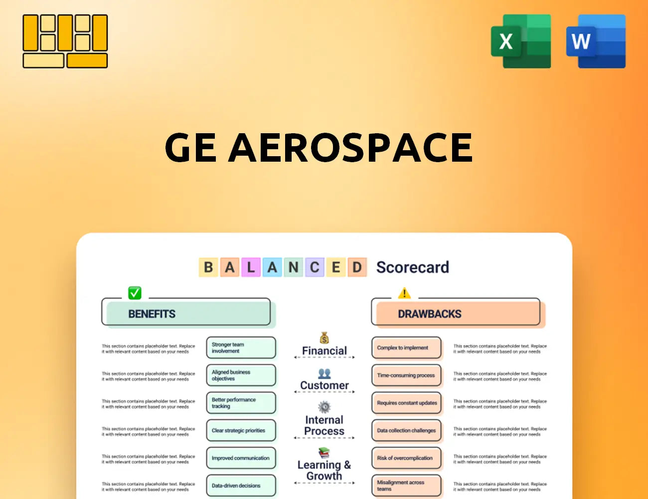GE Aerospace Balanced Scorecard