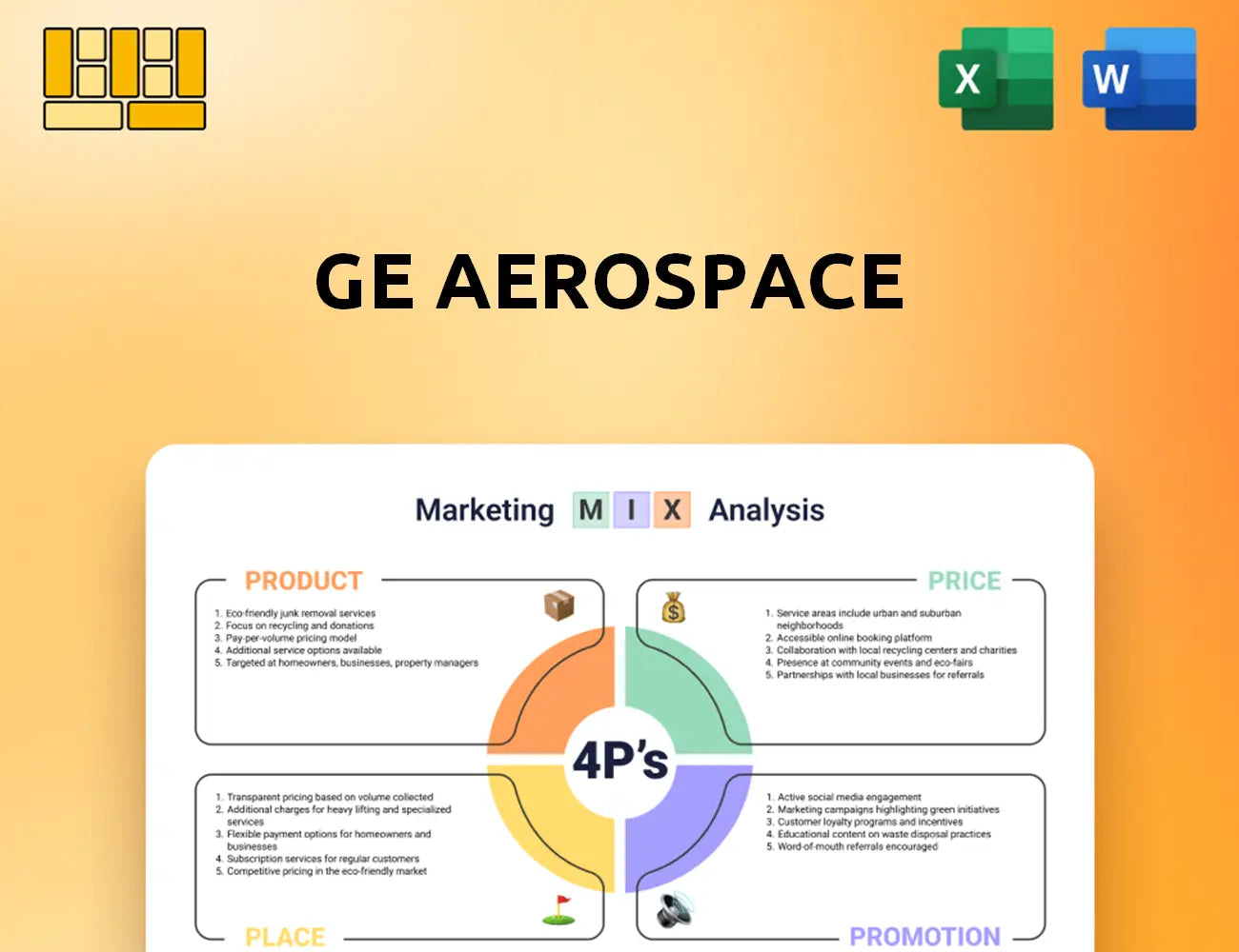 GE Aerospace Marketing Mix