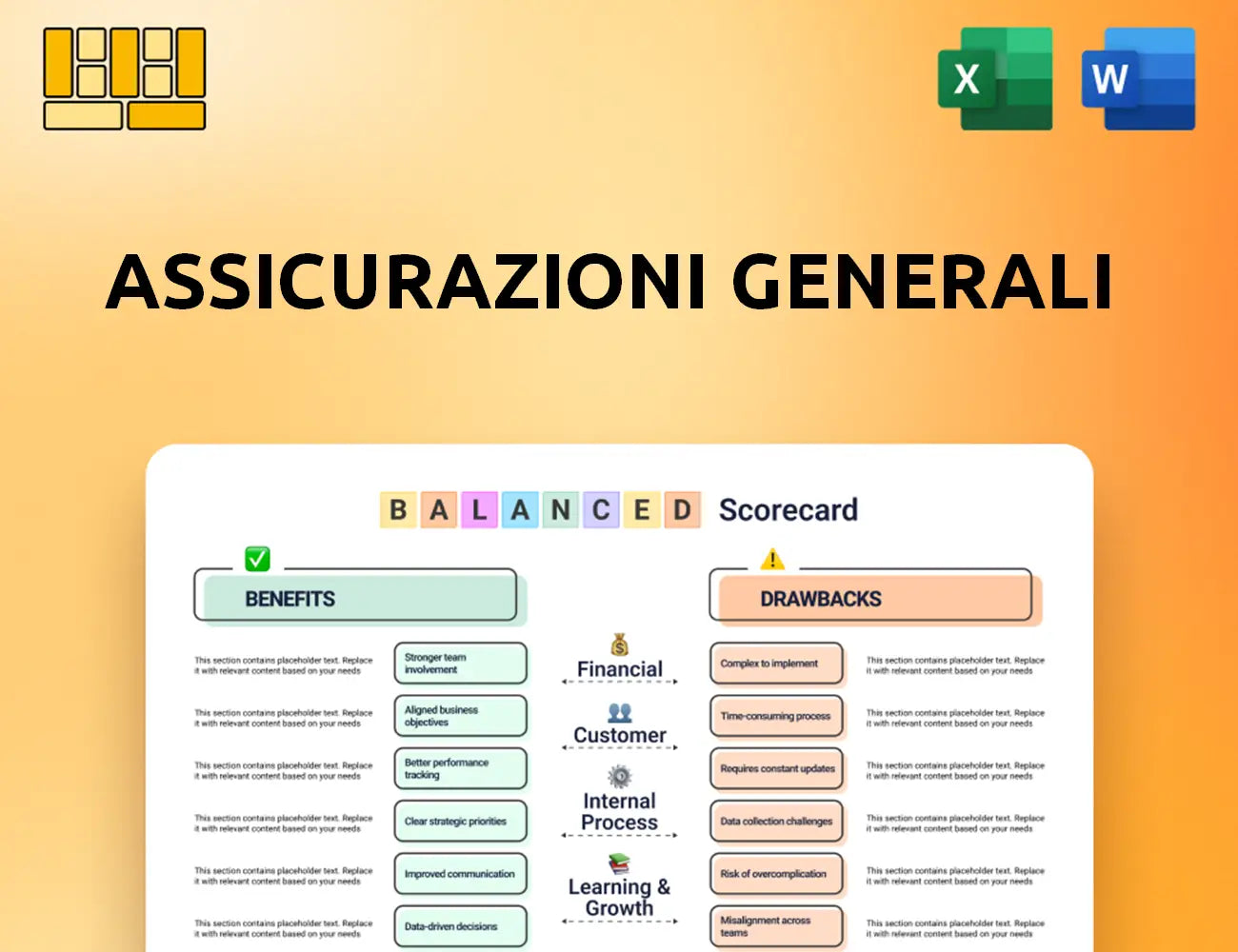 Assicurazioni Generali Balanced Scorecard
