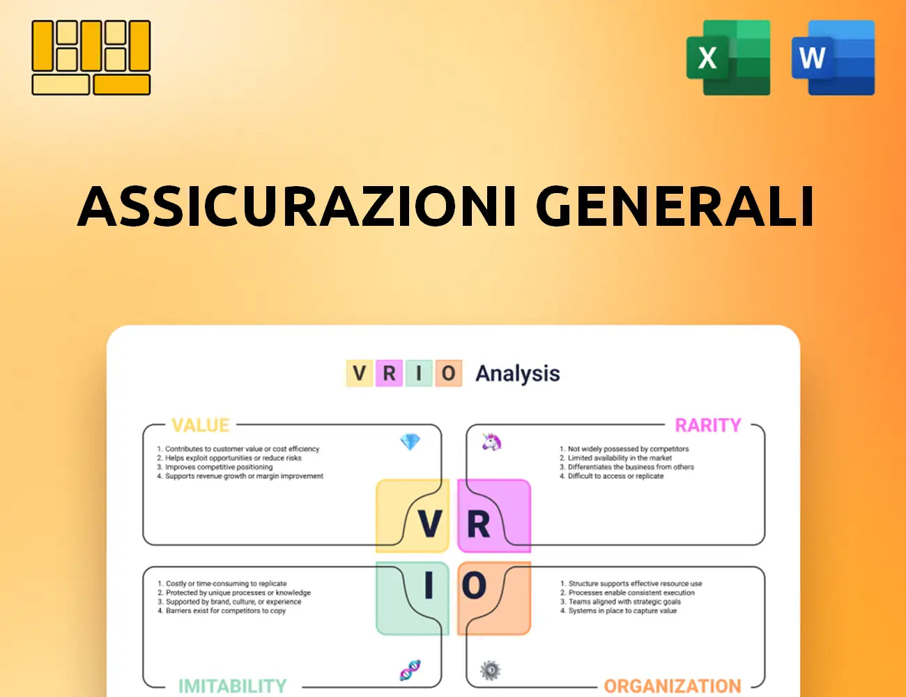 Assicurazioni Generali VRIO Analysis