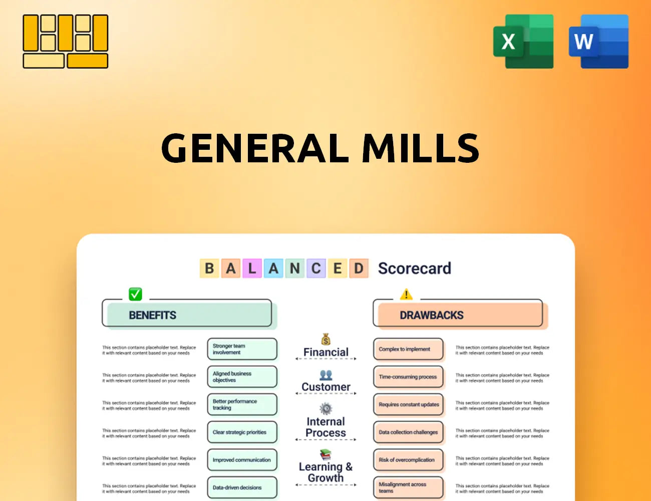 General Mills Balanced Scorecard