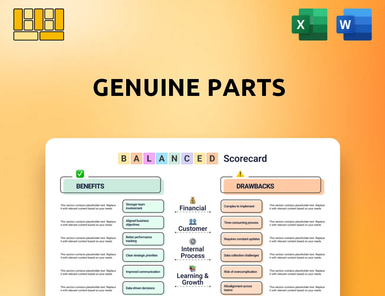 Genuine Parts Balanced Scorecard