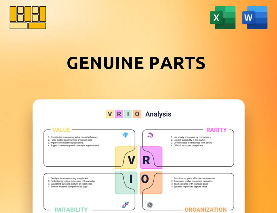 Genuine Parts VRIO Analysis