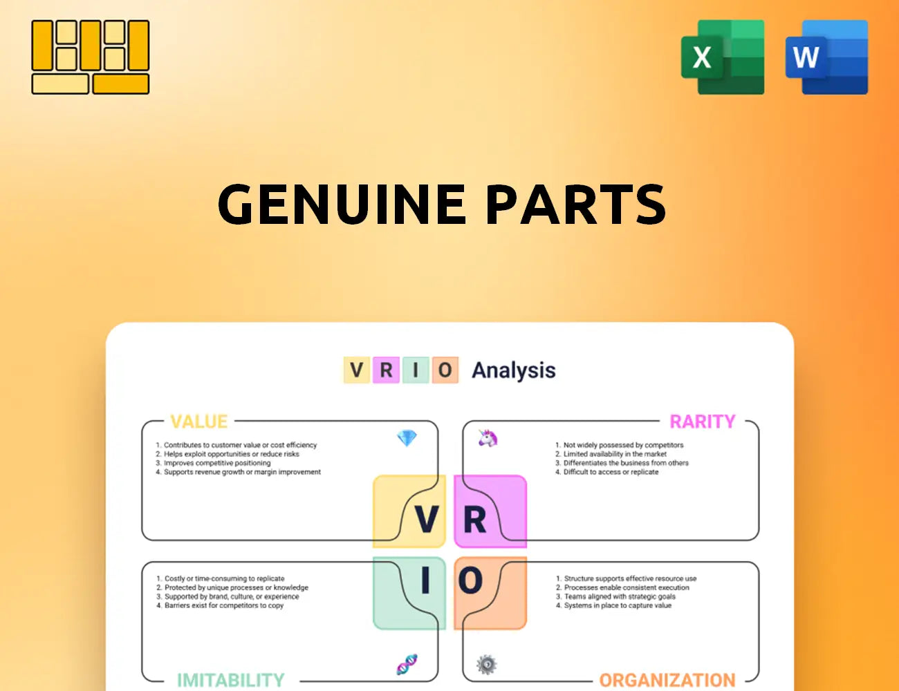 Genuine Parts VRIO Analysis