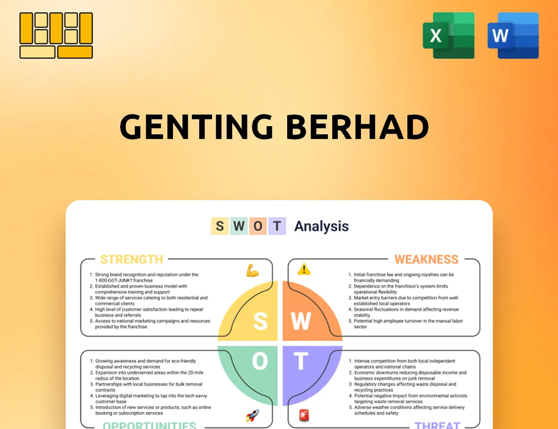 Genting Berhad SWOT Analysis