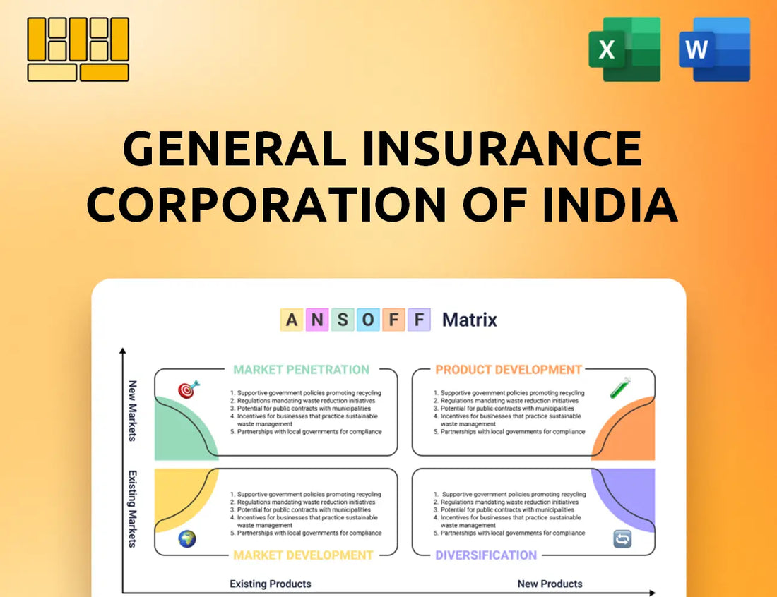 General Insurance Corporation Of India Ansoff Matrix