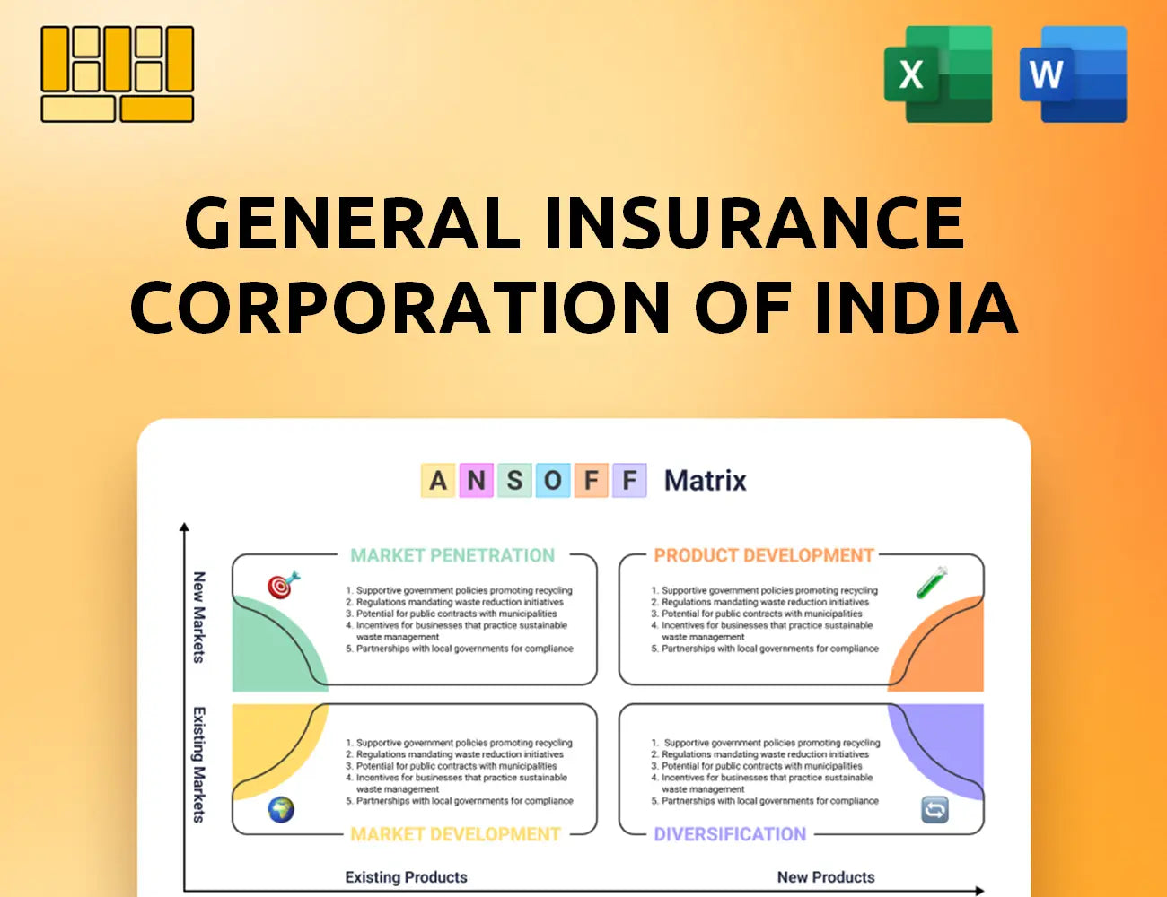 General Insurance Corporation Of India Ansoff Matrix