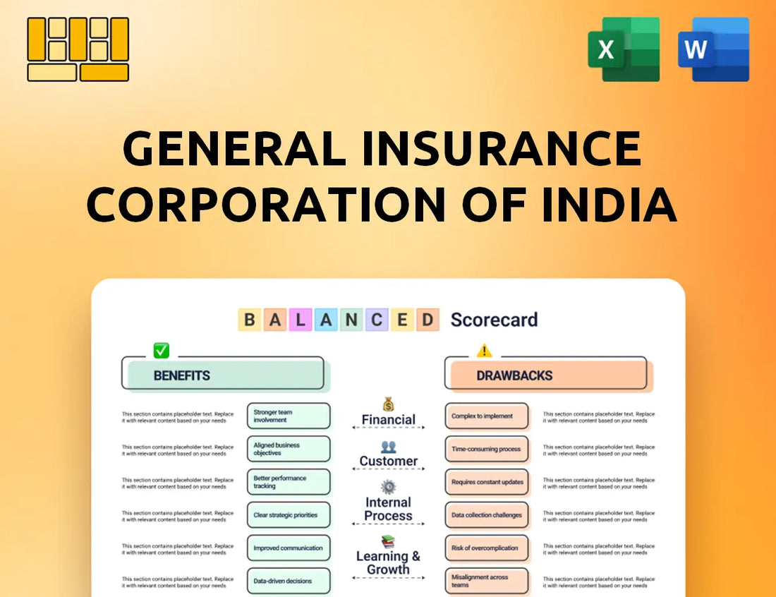 General Insurance Corporation Of India Balanced Scorecard