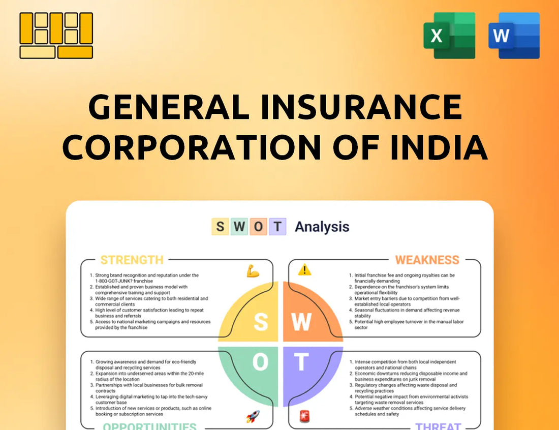 General Insurance Corporation Of India SWOT Analysis