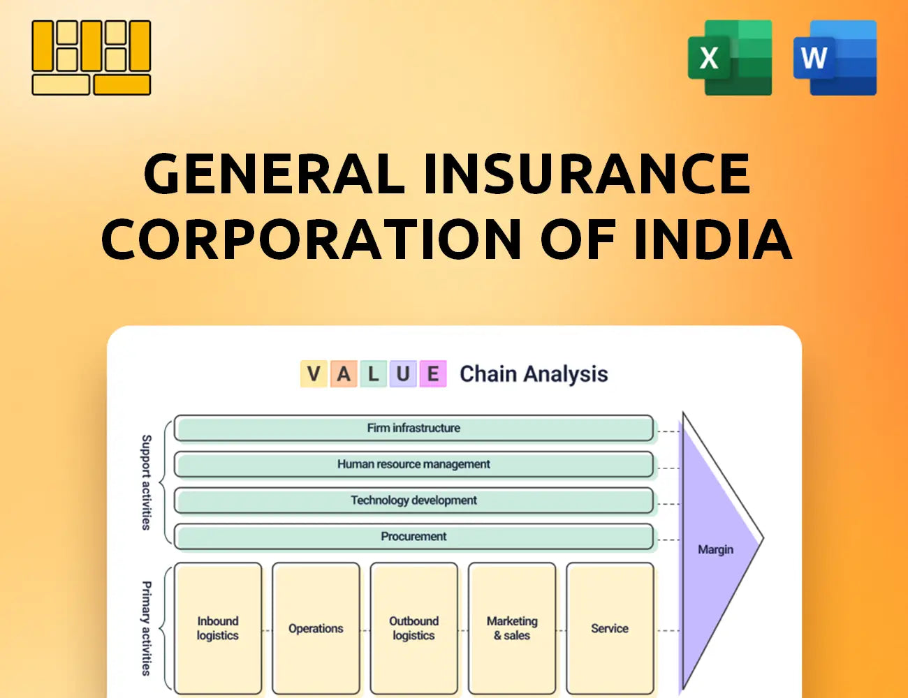 General Insurance Corporation Of India Value Chain Analysis