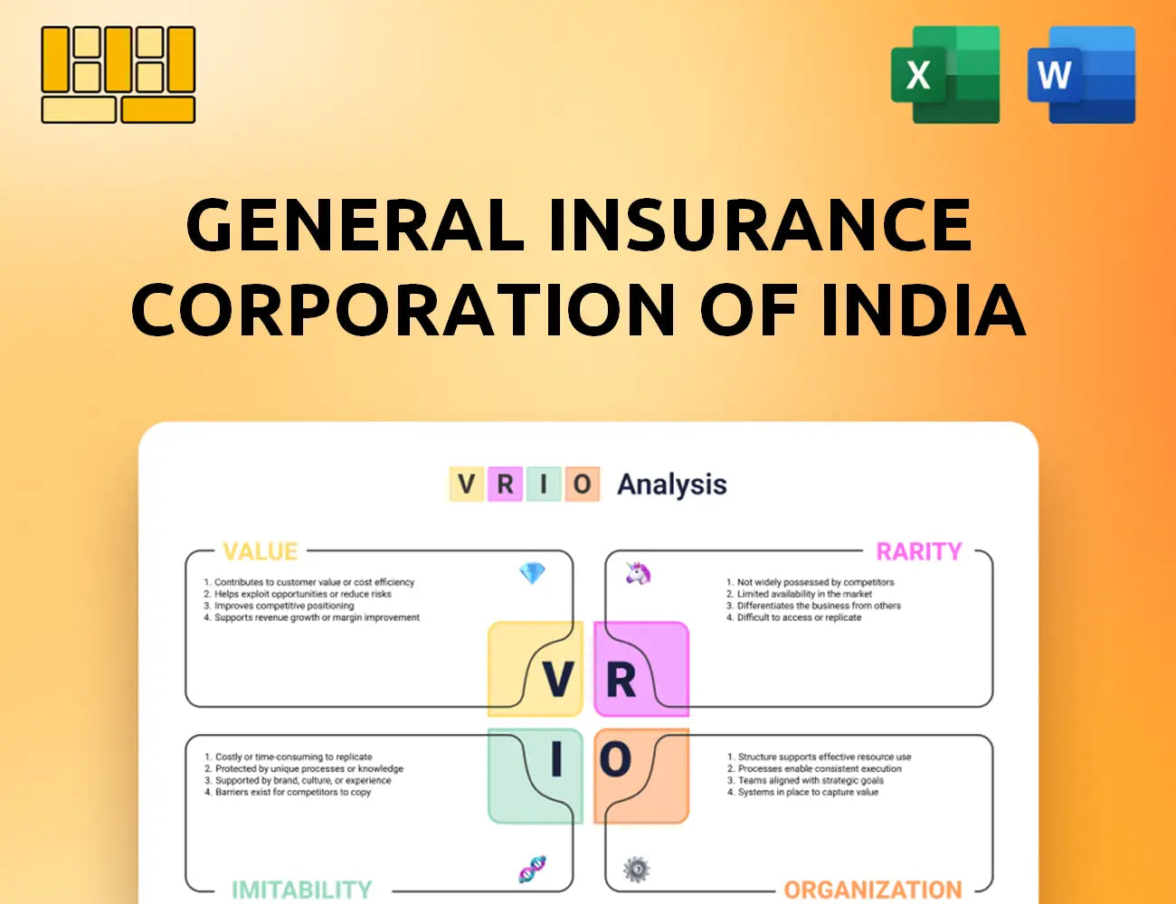 General Insurance Corporation Of India VRIO Analysis
