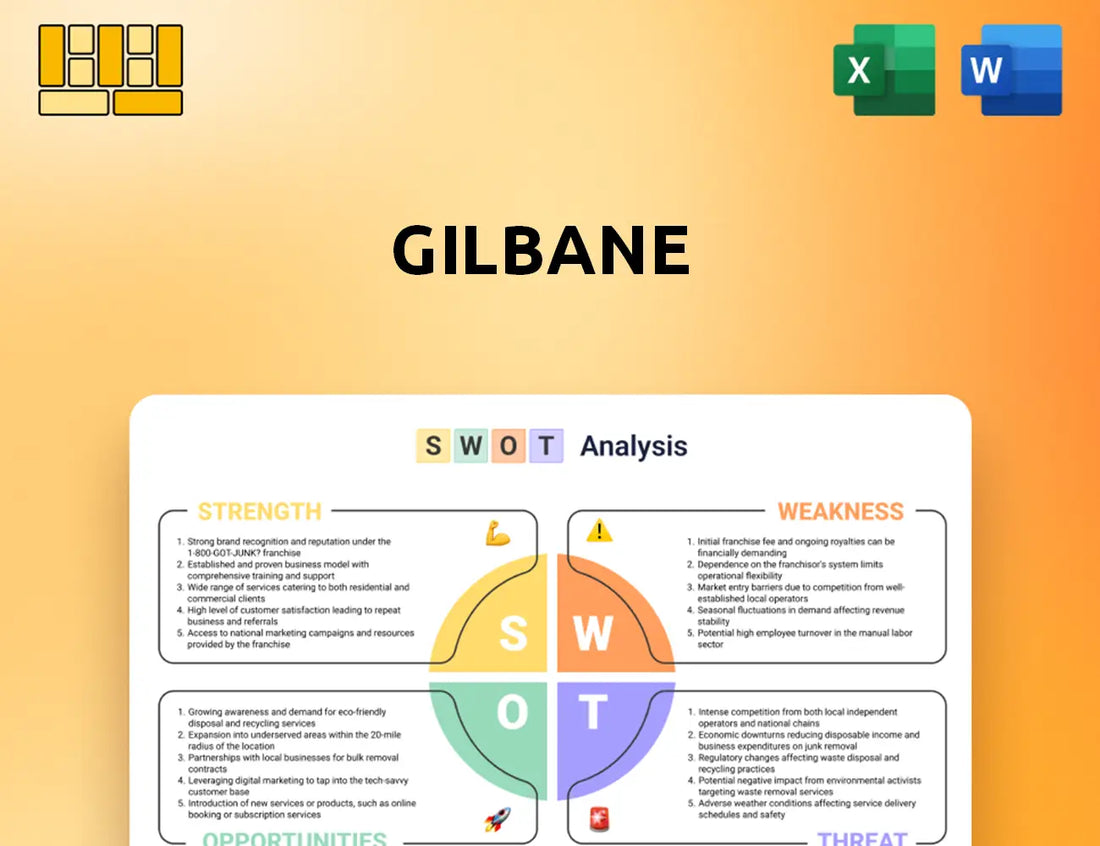 Gilbane SWOT Analysis