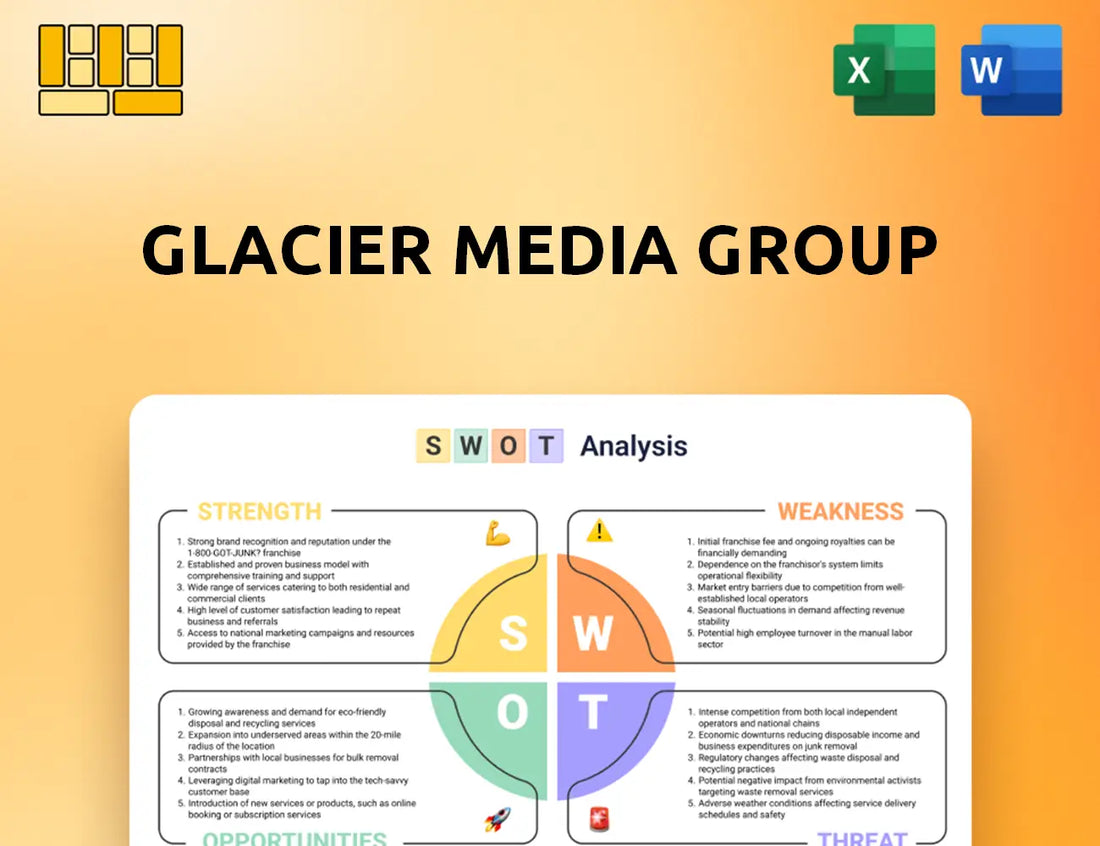 Glacier Media Group SWOT Analysis