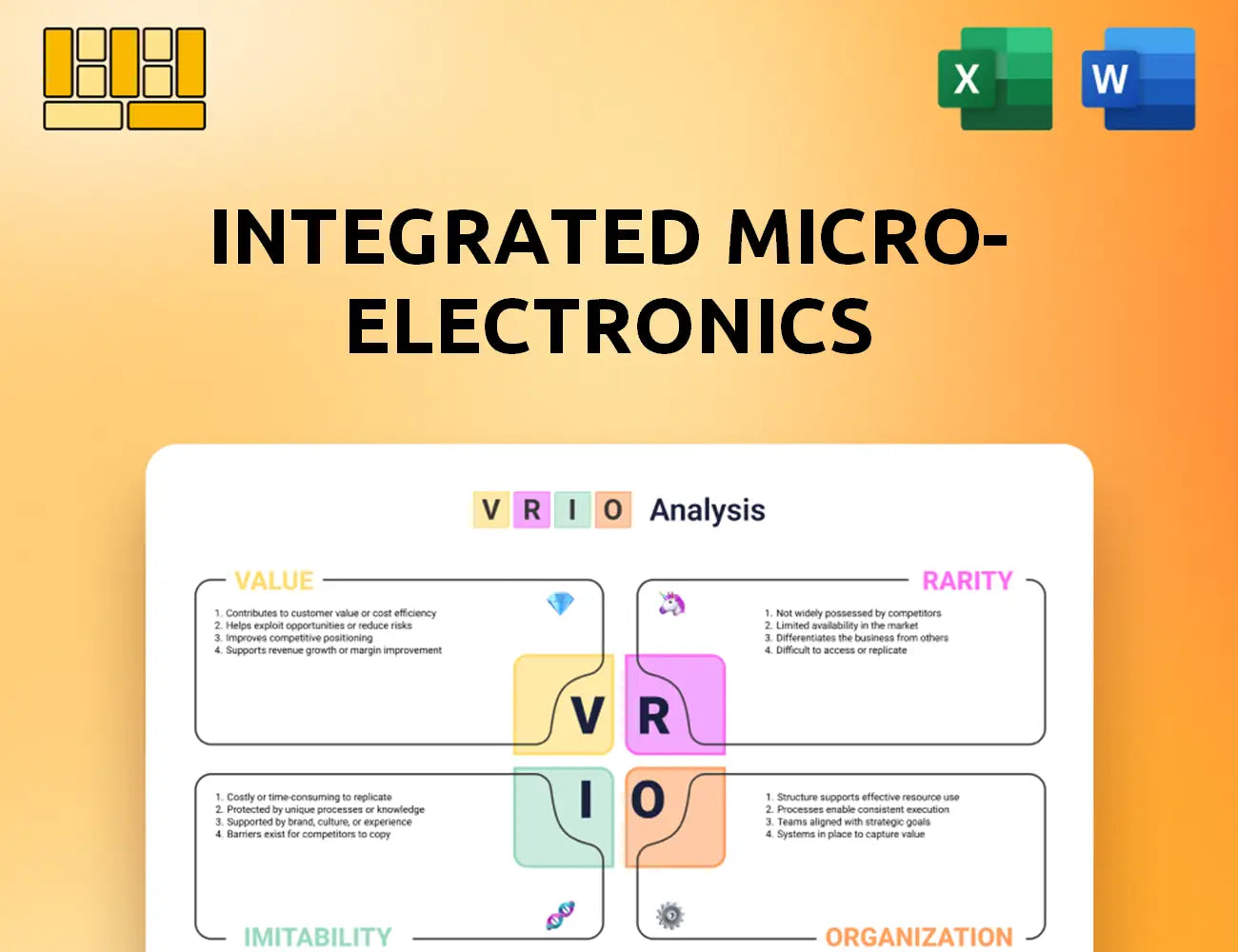 Integrated Micro-Electronics VRIO Analysis
