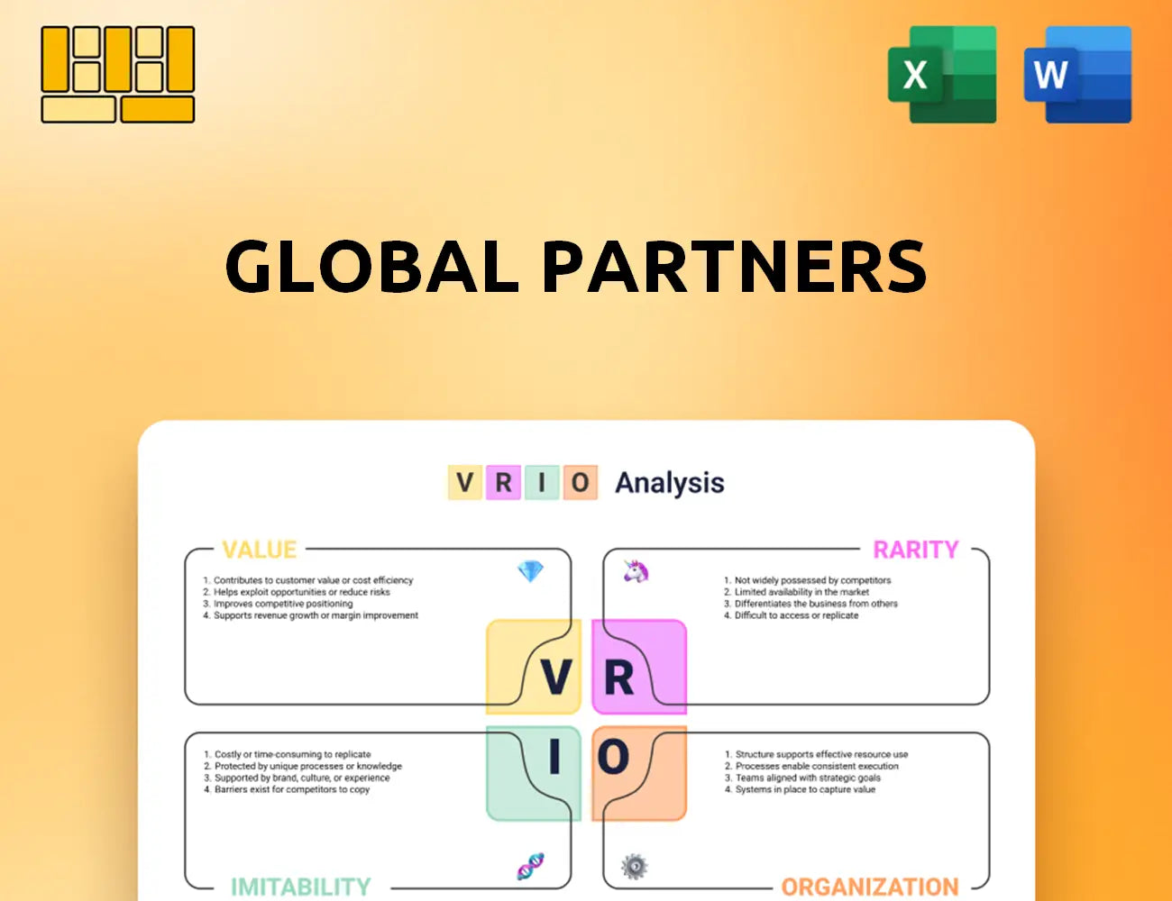 Global Partners VRIO Analysis