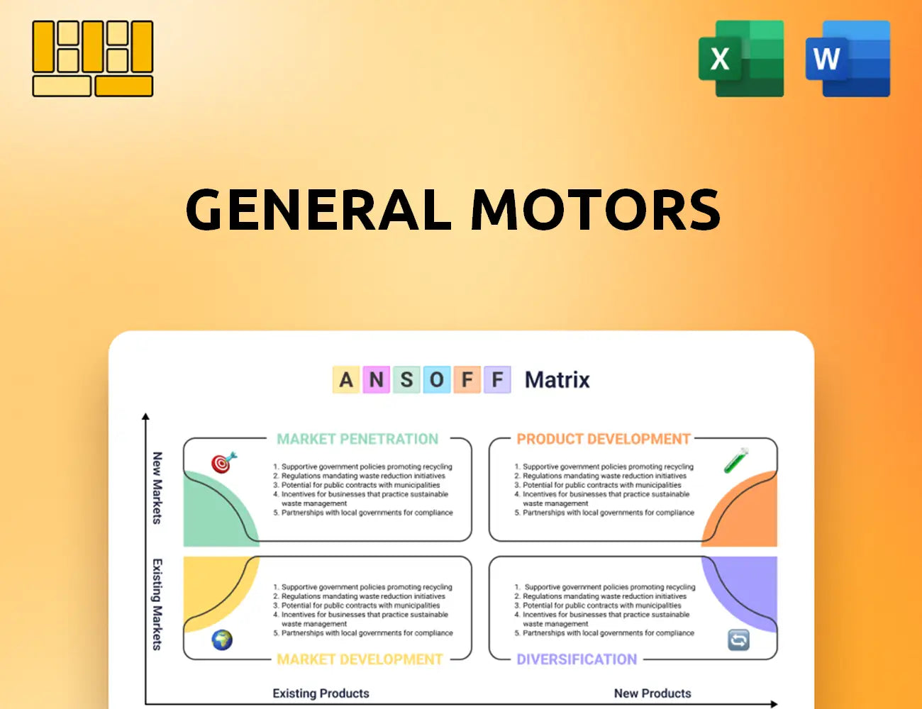 General Motors Ansoff Matrix